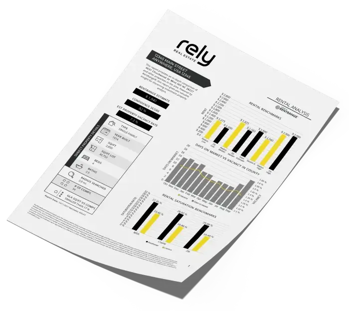 Rely Real Estate rental analysis report